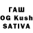 ТГК THC oil yana brizhataya